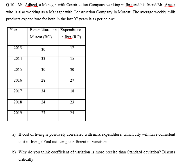 Q 10: Mr. Adheel, a Manager with Construction Company working in Ibra and his friend Mr. Anees
who is also working as a Manager with Construction Company in Muscat. The average weekly milk
products expenditure for both in the last 07 years is as per below:
Year
Expenditure in Expenditure
Muscat (RO)
in Ibra (RO)
2013
12
30
2014
33
15
2015
30
30
2016
28
27
2017
34
18
2018
24
23
2019
27
24
a) If cost of living is positively correlated with milk expenditure, which city will have consistent
cost of living? Find out using coefficient of variation
b) Why do you think coefficient of variation is more precise than Standard deviation? Discuss
critically
