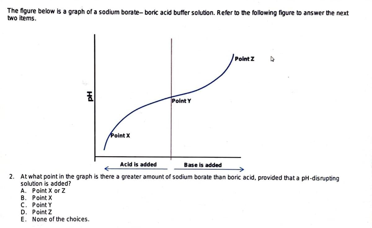 The figure below is a graph of a sodium borate-boric acid buffer solution. Refer to the following figure to answer the next
two items.
Hd
Point X
C.
Point Y
D. Point Z
E. None of the choices.
Point Y
Point Z
Acid is added
Base is added
2. At what point in the graph is there a greater amount of sodium borate than boric acid, provided that a pH-disrupting
solution is added?
A. Point X or Z
B. Point X