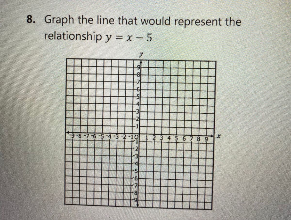 8. Graph the line that would represent the
relationship y = x - 5
2
9-8-7-6-5-4-3-2-
10 123 4 5 6 78 9
