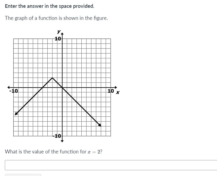 Enter the answer in the space provided.
The graph of a function is shown in the figure.
10
10 x
-1아
What is the value of the function for a = 2?
