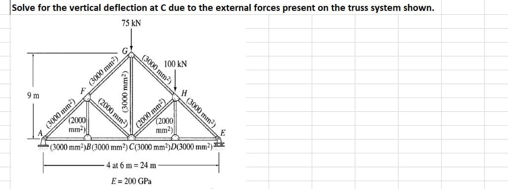 Solve for the vertical deflection at C due to the external forces present on the truss system shown.
75 kN
100 kN
(3000 mm2)
9 m
* (3000 mm?)
(3000 mm?)
(2000
mm2)
(2000mm2)
(2000
mm2)
(3000 mm2)B(3000 mm?) C(3000 mm²2)D(3000 mm2)-
4 at 6 m = 24 m
E = 200 GPa
* (3000 mm2)
mm2)
(2000 mm2)
