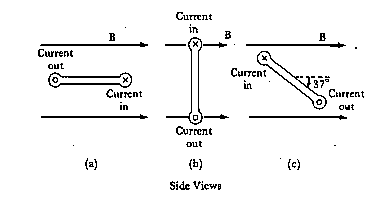 Current
out
[0
(a)
B
(x)
Current
in
Current
in
{x}
Current
out
Side Views
B
Current
in
(c)
B
37
Current
out
