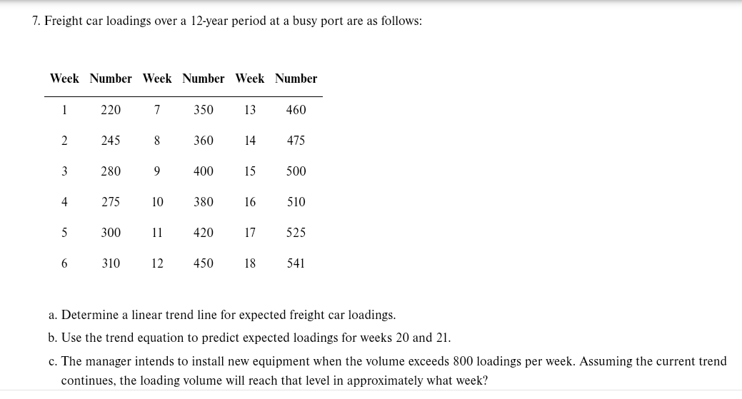 7. Freight car loadings over a 12-year period at a busy port are as follows:
Week Number Week Number Week Number
1
220
7
350
13
460
2
245
8
360
14
475
3
280
9
400
15
500
4
275
10
380
16
510
5
300
11
420
17
525
310
12
450
18
541
a. Determine a linear trend line for expected freight car loadings.
b. Use the trend equation to predict expected loadings for weeks 20 and 21.
c. The manager intends to install new equipment when the volume exceeds 800 loadings per week. Assuming the current trend
continues, the loading volume will reach that level in approximately what week?
