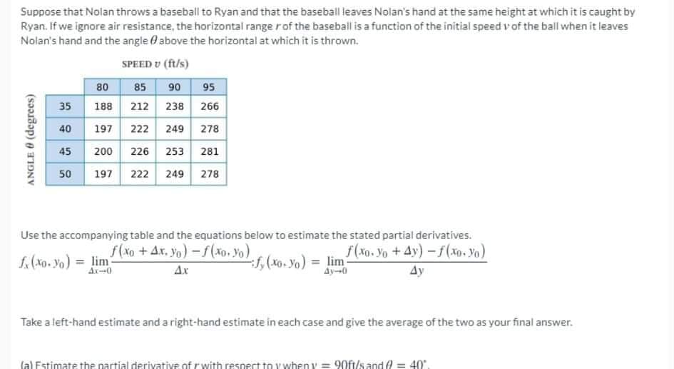 Suppose that Nolan throws a baseball to Ryan and that the baseball leaves Nolan's hand at the same height at which it is caught by
Ryan. If we ignore air resistance, the horizontal range rof the baseball is a function of the initial speed v of the ball when it leaves
Nolan's hand and the angle () above the horizontal at which it is thrown.
SPEED v (ft/s)
80 85
188 212 238 266
90
95
35
40
197
222 249
278
45
200 226 253 281
50
197
222 249
278
Use the accompanying table and the equations below to estimate the stated partial derivatives.
f(xo+Ax. yo)-f(Xo. yo)
f(xo.Yo+4y)-f (xo.Yo)
f(xo. yo) = lim
-,(Xo.Yo) = lim
Ax
Ay
Take a left-hand estimate and a right-hand estimate in each case and give the average of the two as your final answer.
(al Estimate the partial derivative of rwith respect to when y = 90ft/s and A = 40'.
ANGLE O (degrees)
