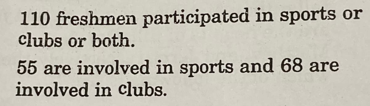 110 freshmen participated in sports or
clubs or both.
55 are involved in sports and 68 are
involved in clubs.
