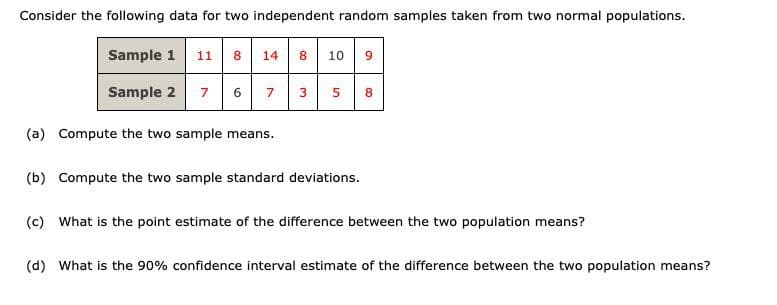 Consider the following data for two independent random samples taken from two normal populations.
Sample 1 11 8 14 8 10 9
Sample 2 7
6
7
(a) Compute the two sample means.
3
لا
5
(b) Compute the two sample standard deviations.
8
(c) What is the point estimate of the difference between the two population means?
(d) What is the 90% confidence interval estimate of the difference between the two population means?