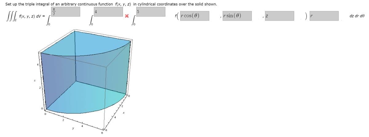 Set up the triple integral of an arbitrary continuous function f(x, y, z) in cylindrical coordinates over the solid shown.
4
5
r cos(0)
r sin (0)
z) dV =
dz dr de
y
