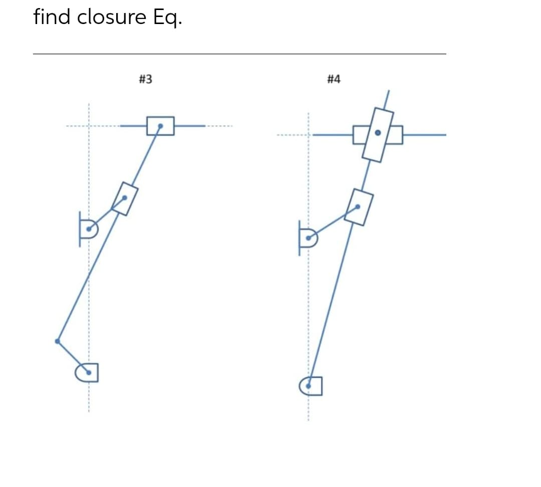 find closure Eg.
#3
#4
----------
