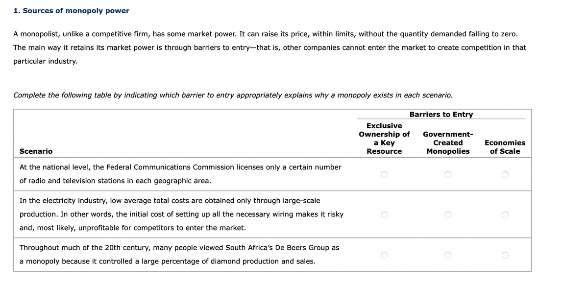 1. Sources of monopoly power
A monopolist, unlike a competitive firm, has some market power. It can raise its price, within limits, without the quantity demanded falling to zero.
The main way it retains its market power is through barriers to entry-that is, other companies cannot enter the market to create competition in that
particular industry.
Complete the following table by indicating which barrier to entry appropriately explains why a monopoly exists in each scenario.
Scenario
At the national level, the Federal Communications Commission licenses only a certain number
of radio and television stations in each geographic area.
In the electricity industry, low average total costs are obtained only through large-scale
production. In other words, the initial cost of setting up all the necessary wiring makes it risky
and, most likely, unprofitable for competitors to enter the market.
Throughout much of the 20th century, many people viewed South Africa's De Beers Group as
a monopoly because it controlled a large percentage of diamond production and sales.
Barriers to Entry
Exclusive
Ownership of
a Key
Resource
Government-
Created
Monopolies
O
Economies
of Scale
