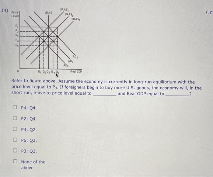 14) Price!
Level
Fa'da'd
0
LRAS
P4; Q4.
OP2; Q4.
OP4; Q2.
OP5; Q3.
OP3; Q3.
SRAS,
0₁ 0₂ 03 04 05
Refer to figure above. Assume the economy is currently in long-run equilibrium with the
price level equal to P3. If foreigners begin to buy more U.S. goods, the economy will, in the
short run, move to price level equal to.
?
and Real GDP equal to
None of the
above
SRAS
SRAS
Real GDP
(1p