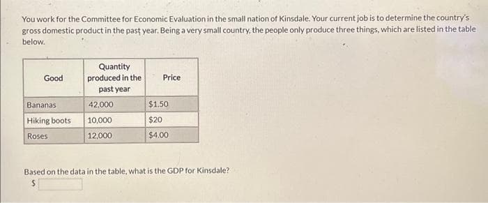 You work for the Committee for Economic Evaluation in the small nation of Kinsdale. Your current job is to determine the country's
gross domestic product in the past year. Being a very small country, the people only produce three things, which are listed in the table
below.
Good
Bananas
Hiking boots
Roses
Quantity
produced in the
past year
42,000
10,000
12,000
Price
$1.50
$20
$4.00
Based on the data in the table, what is the GDP for Kinsdale?
S