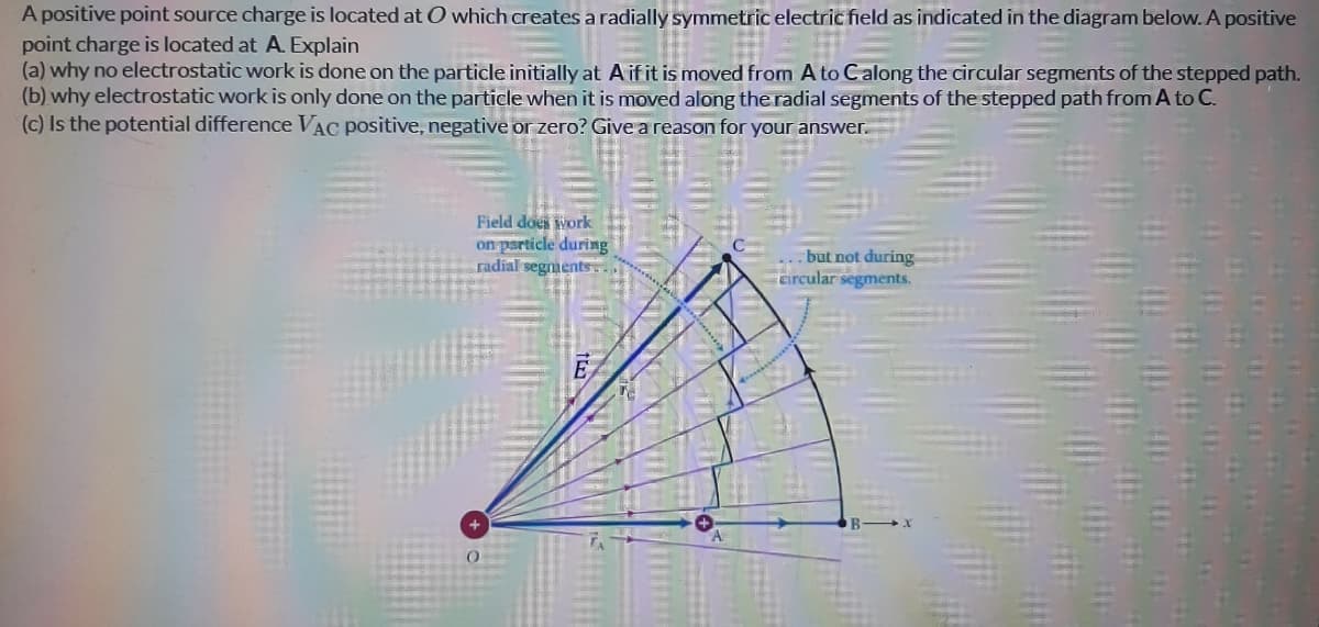 A positive point source charge is located at O which creates a radially symmetric electric field as indicated in the diagram below. A positive
point charge is located at A. Explain
(a) why no electrostatic work is done on the particle initially at A if it is moved from A to Calong the circular segments of the stepped path.
(b) why electrostatic work is only done on the particle when it is moved along the radial segments of the stepped path from A to C.
(c) Is the potential difference VAC positive, negative or zero? Give a reason for your answer.
Field does work
on particle during
radial segments..
... but not during
circular segments.

