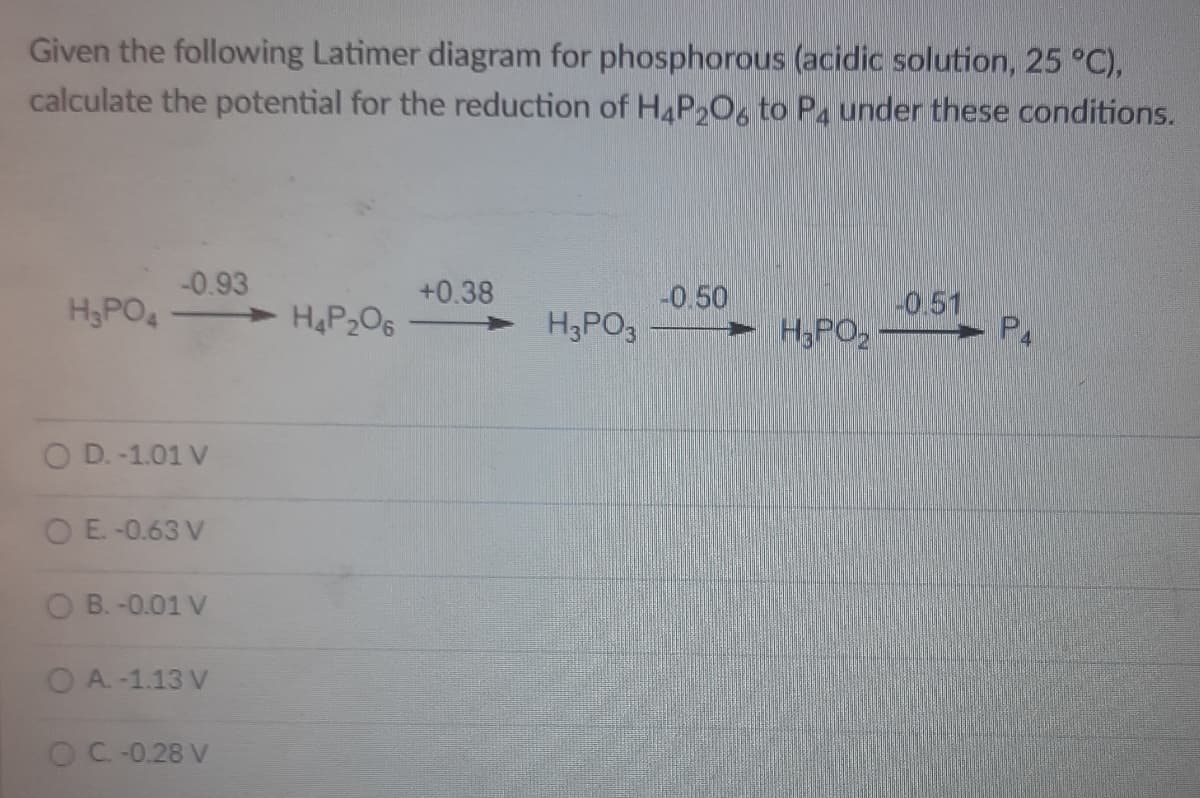 Given the following Latimer diagram for phosphorous (acidic solution, 25 °C),
calculate the potential for the reduction of H4P2O6 to P4 under these conditions.
-0.93
+0.38
H,PO4
> H4P206
-0.50
H3PO3
H3PO
0.51
P4
O D. -1.01 V
OE.-0.63 V
B. -0.01 V
O A. -1.13 V
OC-0.28 V
