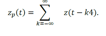 Σ
z(t – k4).
Zp(t) =
k=-0
