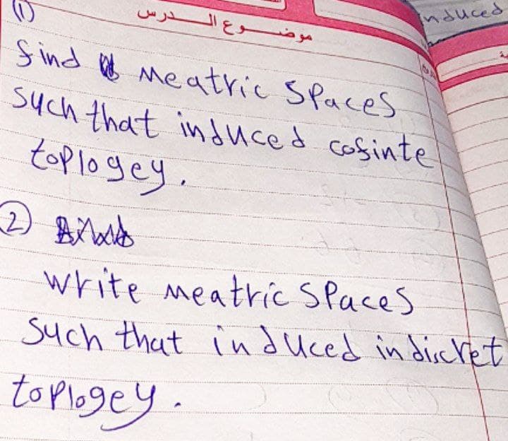 nduced
Sind l Meatric SPaces
Such that induced cosinte
toplogey.
write meatric Spaces
Such that induced in disclet
tomogey.

