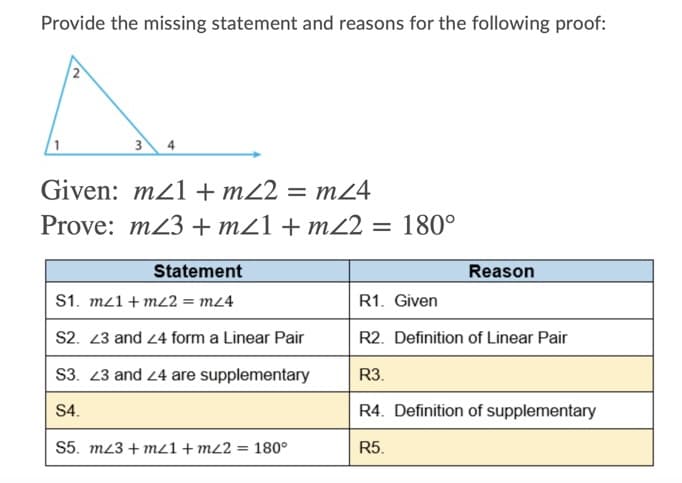 Provide the missing statement and reasons for the following proof:
3 4
Given: m21+ m22 = m24
Prove: m23 + m21+ mZ2
= 180°
Statement
Reason
S1. m21 + mz2 = m24
R1. Given
S2. 23 and 4 form a Linear Pair
R2. Definition of Linear Pair
S3. 23 and 24 are supplementary
R3.
S4.
R4. Definition of supplementary
S5. m23 + mz1 + m22 = 180°
R5.

