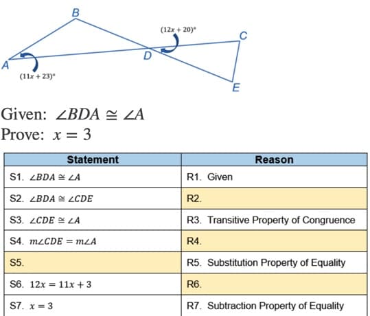 (12x + 20)°
(11x + 23)
Given: ZBDA = ZA
Prove: x = 3
Statement
Reason
S1. LBDA S LA
R1. Given
S2. ZBDA = LCDE
R2.
S3. ZCDE = LA
R3. Transitive Property of Congruence
S4. M2CDE = mLA
R4.
S5.
R5. Substitution Property of Equality
S6. 12x = 11x + 3
R6.
S7. x = 3
R7. Subtraction Property of Equality
