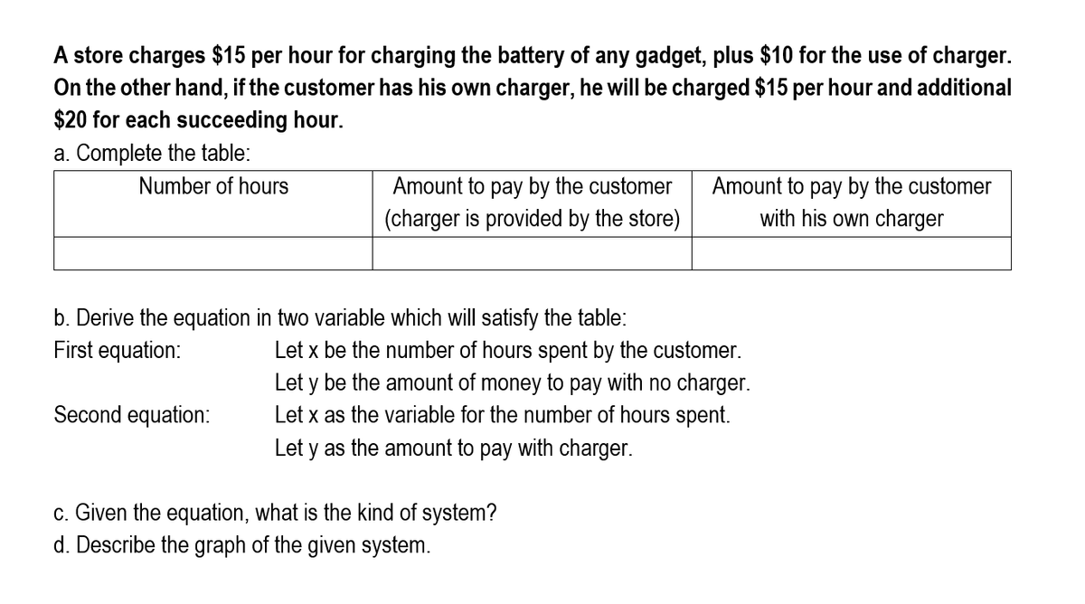 A store charges $15 per hour for charging the battery of any gadget, plus $10 for the use of charger.
On the other hand, if the customer has his own charger, he will be charged $15 per hour and additional
$20 for each succeeding hour.
a. Complete the table:
Number of hours
Amount to pay by the customer
(charger is provided by the store)
Amount to pay by the customer
with his own charger
b. Derive the equation in two variable which will satisfy the table:
First equation:
Let x be the number of hours spent by the customer.
Let y be the amount of money to pay with no charger.
Let x as the variable for the number of hours spent.
Let y as the amount to pay with charger.
Second equation:
c. Given the equation, what is the kind of system?
d. Describe the graph of the given system.
