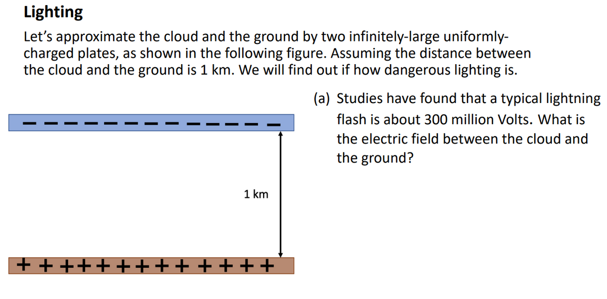 Lighting
Let's approximate the cloud and the ground by two infinitely-large uniformly-
charged plates, as shown in the following figure. Assuming the distance between
the cloud and the ground is 1 km. We will find out if how dangerous lighting is.
1 km
+++++++++++++
(a) Studies have found that a typical lightning
flash is about 300 million Volts. What is
the electric field between the cloud and
the ground?