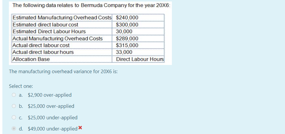 The following data relates to Bermuda Company for the year 20X6:
Estimated Manufacturing Overhead Costs $240,000
Estimated direct labour cost
$300,000
Estimated Direct Labour Hours
30,000
$289,000
$315,000
Actual Manufacturing Overhead Costs
Actual direct labour cost
Actual direct labour hours
Allocation Base
33,000
Direct Labour Hours
The manufacturing overhead variance for 20X6 is:
Select one:
O a. $2,900 over-applied
O b. $25,000 over-applied
O c. $25,000 under-applied
d. $49,000 under-applied*