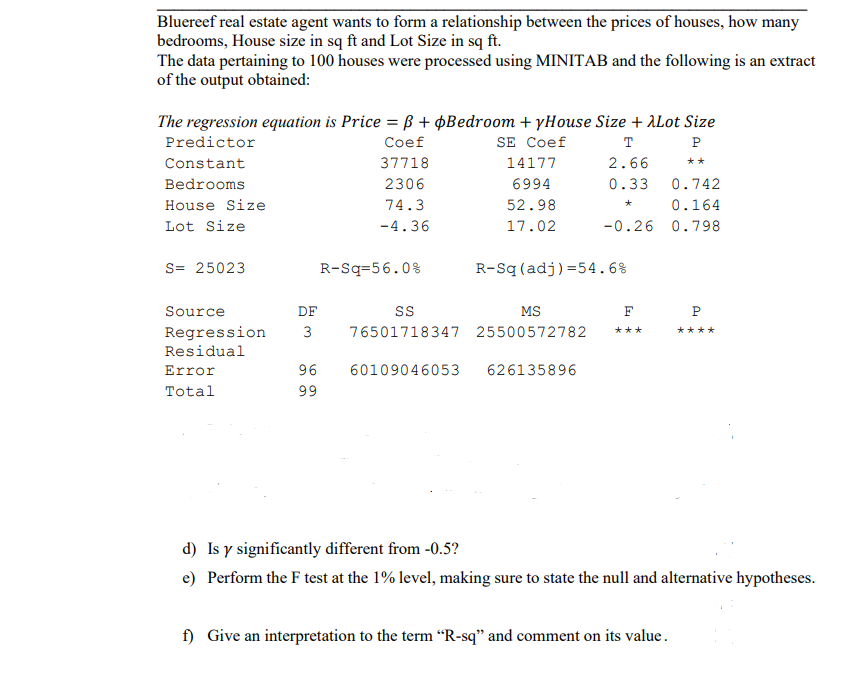Bluereef real estate agent wants to form a relationship between the prices of houses, how many
bedrooms, House size in sq ft and Lot Size in sq ft.
The data pertaining to 100 houses were processed using MINITAB and the following is an extract
of the output obtained:
The regression equation is Price = ß + Bedroom + yHouse Size + Lot Size
Predictor
Coef
SE Coef
T
P
37718
**
2.66
0.33
2306
74.3
*
-4.36
Constant
Bedrooms
House Size
Lot Size
S= 25023
Source
Regression
Residual
Error
Total
DF
3
22
96
99
R-Sq=56.0%
14177
6994
52.98
17.02
0.742
0.164
-0.26 0.798
R-Sq (adj)=54.6%
SS
MS
F
***
76501718347 25500572782
60109046053 626135896
P
****
d) Is y significantly different from -0.5?
e) Perform the F test at the 1% level, making sure to state the null and alternative hypotheses.
f) Give an interpretation to the term "R-sq" and comment on its value.