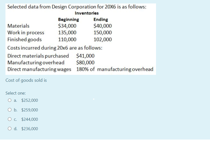 Selected data from Design Corporation for 20X6 is as follows:
Inventories
Materials
Work in process
Finished goods
Beginning
$34,000
135,000
110,000
Costs incurred during 20x6 are as follows:
Direct materials purchased
Manufacturing overhead
Direct manufacturing wages
Cost of goods sold is
Select one:
O a. $252,000
O b. $259,000
O c. $244,000
O d. $236,000
Ending
$40,000
150,000
102,000
$41,000
$80,000
180% of manufacturing overhead
