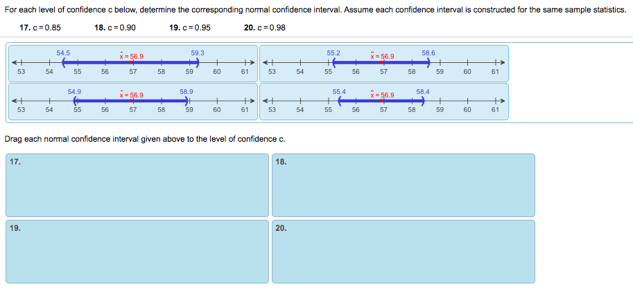 For each level of confidence c below, determine the corresponding normal confidence interval. Assume each confidence interval is constructed for the same sample statistics.
17. c=0.85
18. c = 0.90
19. c = 0.95
20. c =0.98
54.5
59.3
55.2
58.6
x= 56.9
x= 56.9
+
53
54
55
56
57
58
59
60
61
53
54
55
56
57
58
59
60
61
54.9
58.4
x= 56.9
58.9
55.4
X= 56.9
+
+> +
+
53
54
55
56
57
58
59
60
61
53
54
55
56
57
58
59
60
61
Drag each normal confidence interval given above to the level of confidence c.
17.
18.
19.
20.
