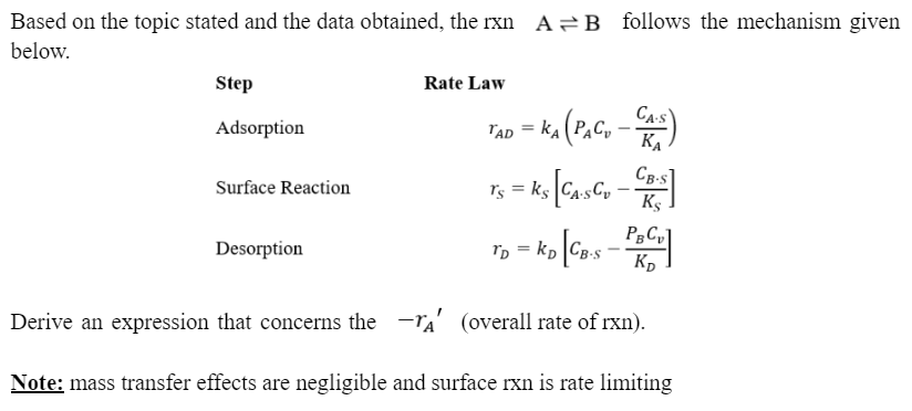 Based on the topic stated and the data obtained, the rxn AB follows the mechanism given
below.
Step
Adsorption
Surface Reaction
Desorption
Rate Law
TAD = KA (PAC₂-CA²)
Ts = ks [CasC₁-CS]
Ks
TD = KD [CB.S
PBCv
KD
Derive an expression that concerns the TA'
(overall rate of rxn).
Note: mass transfer effects are negligible and surface rõn is rate limiting