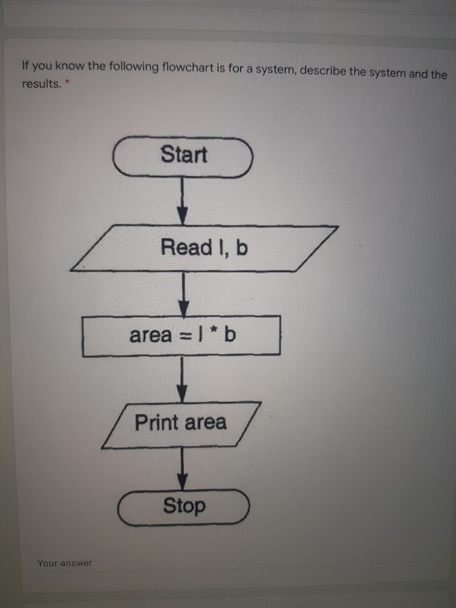 If you know the following flowchart is for a system, describe the system and the
results.
Start
Read I, b
area = |*b
Print area
Stop
Your answer
