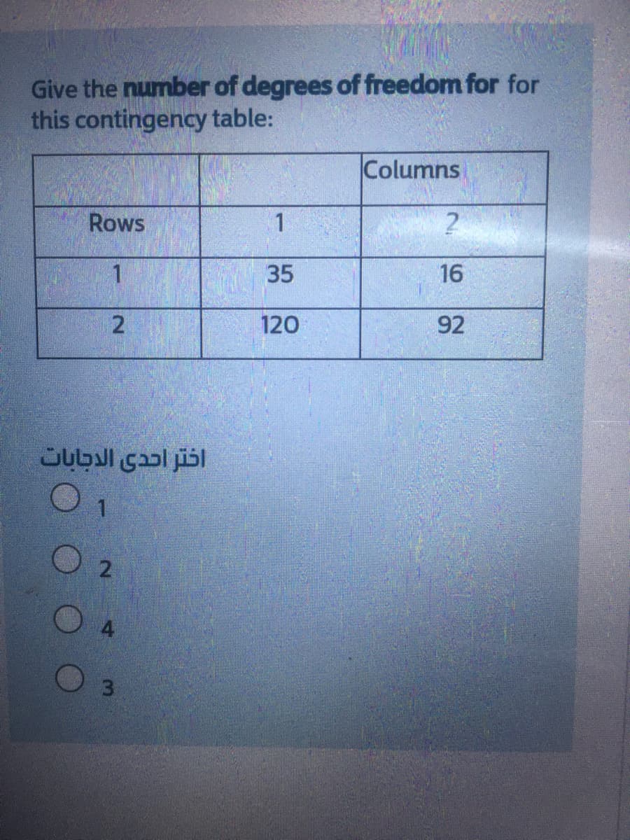 Give the number of degrees of freedom for for
this contingency table:
Columns
Rows
1
1
35
16
120
92
اختر احدى الدجابات
O 4
O 3
