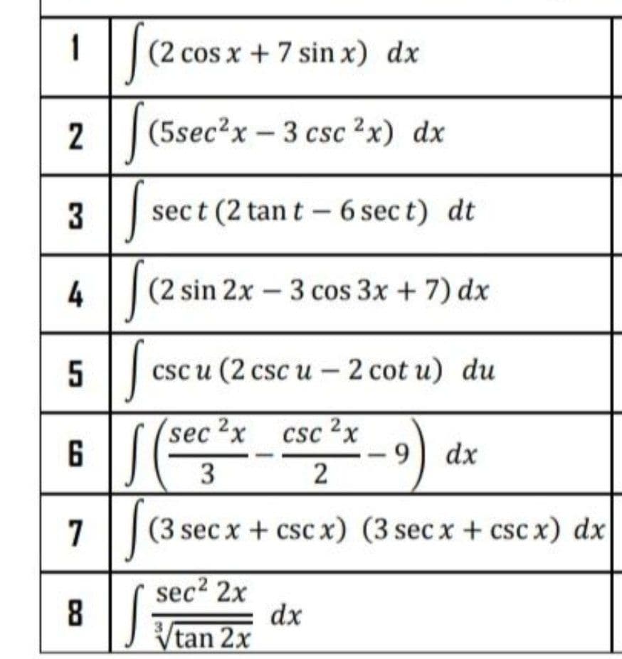 (2 cos x + 7 sin x) dx
2 ||(5sec2x- 3 csc 2x) dx
3
sect (2 tan t –6 sec t) dt
4||
(2 sin 2x – 3 cos 3x + 7) dx
5
csc u (2 csc u - 2 cot u) du
sec 2x csc 2x
dx
2
7||
(3 sec x + csc x) (3 sec x + csc x) dx
sec2 2x
dx
Vtan 2x
3.
Da
