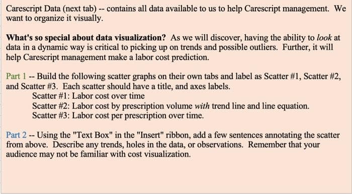 Carescript Data (next tab) -- contains all data available to us to help Carescript management. We
want to organize it visually.
What's so special about data visualization? As we will discover, having the ability to look at
data in a dynamic way is critical to picking up on trends and possible outliers. Further, it will
help Carescript management make a labor cost prediction.
Part 1 -- Build the following scatter graphs on their own tabs and label as Scatter #1, Scatter #2,
and Scatter # 3. Each scatter should have a title, and axes labels.
Scatter #1: Labor cost over time
Scatter #2: Labor cost by prescription volume with trend line and line equation.
Scatter #3: Labor cost per prescription over time.
Part 2 -- Using the "Text Box" in the "Insert" ribbon, add a few sentences annotating the scatter
from above. Describe any trends, holes in the data, or observations. Remember that your
audience may not be familiar with cost visualization.
