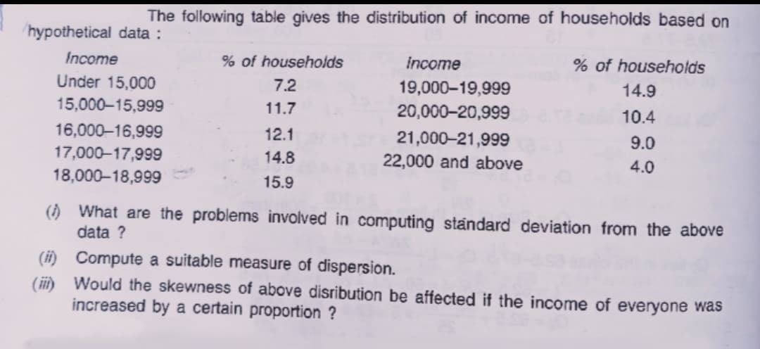 The following table gives the distribution of income of households based on
hypothetical data :
Income
% of households
income
% of households
Under 15,000
15,000-15,999
7.2
19,000-19,999
20,000-20,999
14.9
11.7
10.4
16,000–16,999
17,000–17,999
12.1
21,000-21,999
22,000 and above
9.0
14.8
4.0
18,000–18,999
15.9
() What are the problems involved in computing standard deviation from the above
data ?
(i) Compute a suitable measure of dispersion.
(i) Would the skewness of above disribution be affected if the income of everyone was
increased by a certain proportion ?

