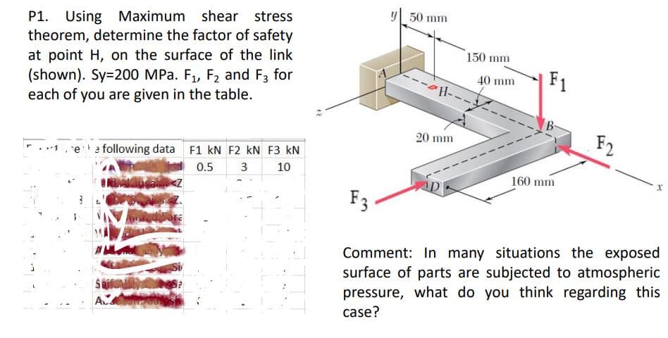 Using Maximum shear stress
theorem, determine the factor of safety
at point H, on the surface of the link
(shown). Sy=200 MPa. F1, F2 and F3 for
each of you are given in the table.
P1.

