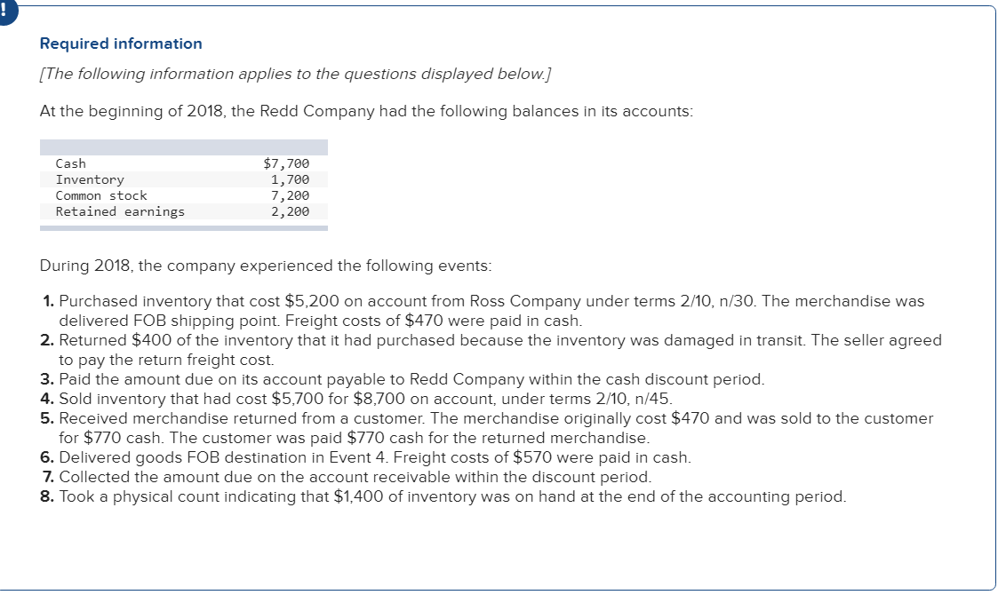 !
Required information
[The following information applies to the questions displayed below.]
At the beginning of 2018, the Redd Company had the following balances in its accounts:
$7,700
1,700
7, 200
2,200
Cash
Inventory
Common stock
Retained earnings
During 2018, the company experienced the following events:
1. Purchased inventory that cost $5,200 on account from Ross Company under terms 2/10, n/30. The merchandise was
delivered FOB shipping point. Freight costs of $470 were paid in cash.
2. Returned $400 of the inventory that it had purchased because the inventory was damaged in transit. The seller agreed
to pay the return freight cost.
3. Paid the amount due on its account payable to Redd Company within the cash discount period.
4. Sold inventory that had cost $5,700 for $8,700 on account, under terms 2/10, n/45.
5. Received merchandise returned from a customer. The merchandise originally cost $470 and was sold to the customer
for $770 cash. The customer was paid $770 cash for the returned merchandise.
6. Delivered goods FOB destination in Event 4. Freight costs of $570 were paid in cash.
7. Collected the amount due on the account receivable within the discount period.
8. Took a physical count indicating that $1,400 of inventory was on hand at the end of the accounting period.
