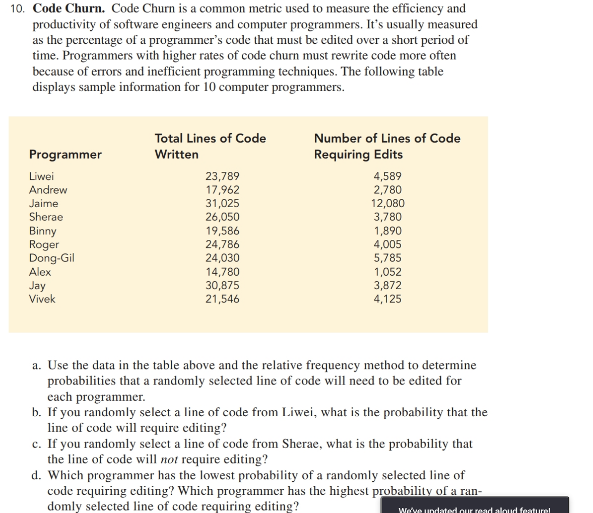 10. Code Churn. Code Churn is a common metric used to measure the efficiency and
productivity of software engineers and computer programmers. It's usually mea
as the percentage of a programmer's code that must be edited over a short period of
time. Programmers with higher rates of code churn must rewrite code more often
because of errors and inefficient programming techniques. The following table
displays sample information for 10 computer programmers.
sured
Total Lines of Code
Number of Lines of Code
Programmer
Written
Requiring Edits
4,589
2,780
12,080
3,780
1,890
4,005
5,785
1,052
3,872
4,125
Liwei
23,789
17,962
31,025
26,050
19,586
24,786
24,030
14,780
30,875
21,546
Andrew
Jaime
Sherae
Binny
Roger
Dong-Gil
Alex
Jay
Vivek
a. Use the data in the table above and the relative frequency method to determine
probabilities that a randomly selected line of code will need to be edited for
each programmer.
b. If you randomly select a line of code from Liwei, what is the probability that the
line of code will require editing?
c. If you randomly select a line of code from Sherae, what is the probability that
the line of code will not require editing?
d. Which programmer has the lowest probability of a randomly selected line of
code requiring editing? Which programmer has the highest probability of a ran-
domly selected line of code requiring editing?
We've undated our read aloud featurel
