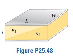W
L
K1
t
K2
Figure P25.48

