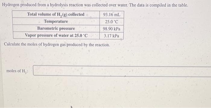 Hydrogen produced from a hydrolysis reaction was collected over water. The data is compiled in the table.
Total volume of H, (g) collected
93.16 mL
Temperature
Barometric pressure
25.0 'C
98.90 kPa
Vapor pressure of water at 25.0 C
3.17 kPa
Calculate the moles of hydrogen gas produced by the reaction.
moles of H,:
