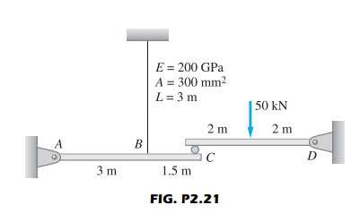 A
3 m
B
E = 200 GPa
A = 300 mm²
L = 3 m
2 m
C
1.5 m
FIG. P2.21
| 50 kN
2 m
D