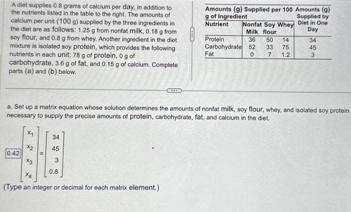 A diet supplies 0.8 grams of calcium per day, in addition to
the nutrients listed in the table to the right. The amounts of
calcium per unit (100 g) supplied by the three ingredients in
the diet are as follows: 1.25 g from nonfat milk, 0.18 g from
soy flour, and 0.8 g from whey. Another ingredient in the diet
mixture is isolated soy protein, which provides the following
nutrients in each unit: 78 g of protein, 0 g of
carbohydrate, 3.6 g of fat, and 0.15 g of calcium. Complete
parts (a) and (b) below.
0.42
X₁
x2
X3
11
34
45
3
0.8
CIES
X4
(Type an integer or decimal for each matrix element.)
Amounts (g) Supplied per 100 Amounts (g)
g of Ingredient
Supplied by
Diet in One
Day
a. Set up a matrix equation whose solution determines the amounts of nonfat milk, soy flour, whey, and isolated soy protein
necessary to supply precise amounts of protein, carbohydrate, fat, and calcium in the diet.
Nutrient Nonfat Soy Whey
Milk flour
36
Protein
Carbohydrate 52
0
Fat
50 14
33
75
7
1.2
34
45
3