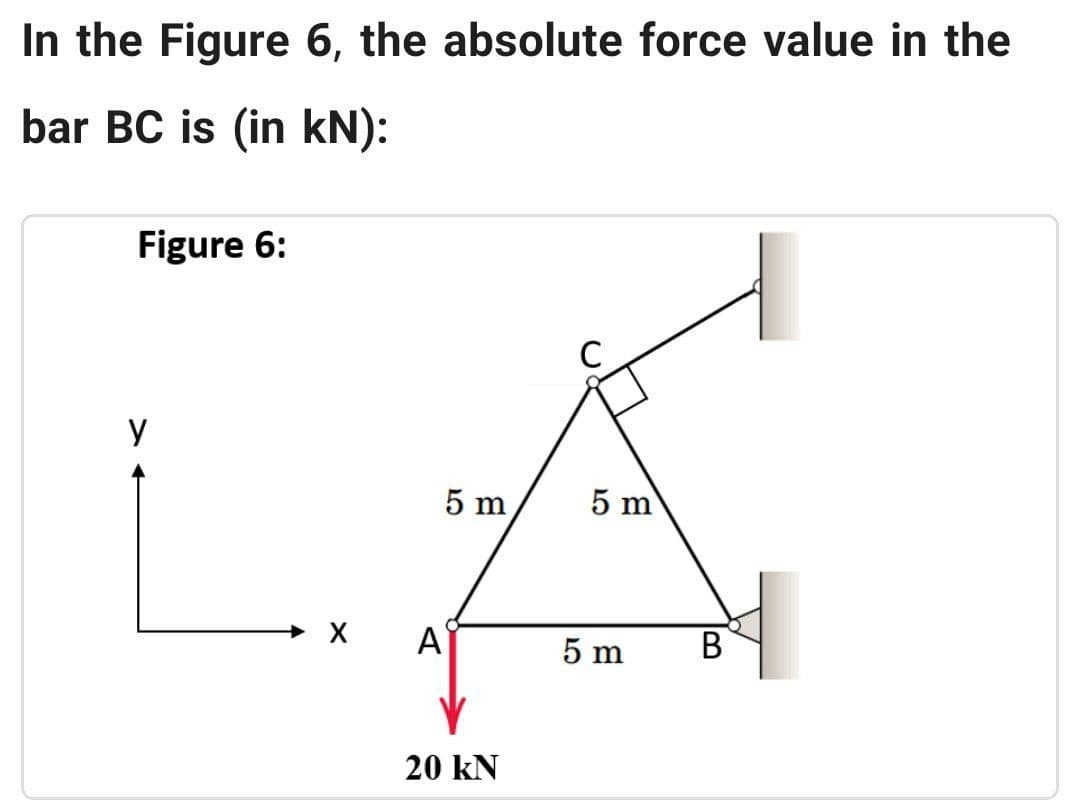 In the Figure 6, the absolute force value in the
bar BC is (in kN):
Figure 6:
5 m
y
X
5 m
A
20 KN
5 m
Im
B