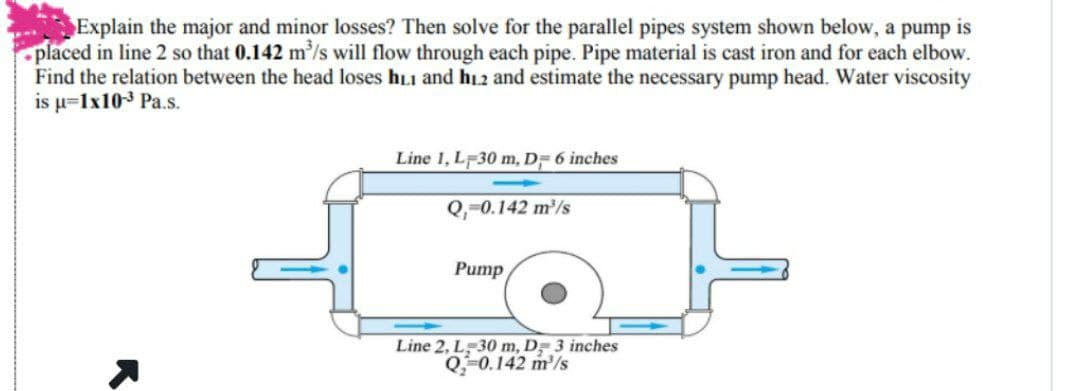 Explain the major and minor losses? Then solve for the parallel pipes system shown below, a pump is
placed in line 2 so that 0.142 m³/s will flow through each pipe. Pipe material is cast iron and for each elbow.
Find the relation between the head loses hL1 and h12 and estimate the necessary pump head. Water viscosity
is μ=1x10-³ Pa.s.
Line 1, L-30 m, D= 6 inches
Q₁-0.142 m³/s
Pump
Line 2, L, 30 m, D-3 inches
Q-0.142 m/s
R