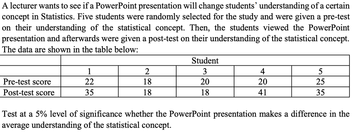 A lecturer wants to see if a PowerPoint presentation will change students' understanding of a certain
concept in Statistics. Five students were randomly selected for the study and were given a pre-test
on their understanding of the statistical concept. Then, the students viewed the PowerPoint
presentation and afterwards were given a post-test on their understanding of the statistical concept.
The data are shown in the table below:
Student
1
3
4
Pre-test score
22
18
20
20
25
Post-test score
35
18
18
41
35
Test at a 5% level of significance whether the PowerPoint presentation makes a difference in the
average understanding of the statistical concept.
