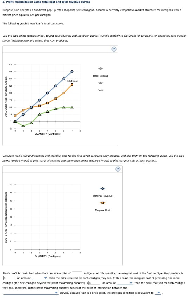 3. Profit maximization using total cost and total revenue curves
Suppose Rian operates a handicraft pop-up retail shop that sells cardigans. Assume a perfectly competitive market structure for cardigans with a
market price equal to $25 per cardigan.
The following graph shows Rian's total cost curve.
Use the blue points (circle symbol) to plot total revenue and the green points (triangle symbol) to plot profit for cardigans for quantities zero through
seven (including zero and seven) that Rian produces.
200
175
150
Total Cost
125
100
75
50
25
0 A
+
A
-25
0
2
A
5
6
7
8
3
4
QUANTITY (Cardigans)
Total Revenue
Profit
Calculate Rian's marginal revenue and marginal cost for the first seven cardigans they produce, and plot them on the following graph. Use the blue
points (circle symbol) to plot marginal revenue and the orange points (square symbol) to plot marginal cost at each quantity.
35
15
5
0
D
1
2
3
4
5
7
8
QUANTITY (Cardigans)
Marginal Revenue
-0-
Marginal Cost
Rian's profit is maximized when they produce a total of
, an amount
cardigans. At this quantity, the marginal cost of the final cardigan they produce is
, an amount
than the price received for each cardigan they sell. At this point, the marginal cost of producing one more
cardigan (the first cardigan beyond the profit maximizing quantity) is $
than the price received for each cardigan
they sell. Therefore, Rian's profit-maximizing quantity occurs at the point of Intersection between the
curves. Because Rian is a price taker, the previous condition is equivalent to