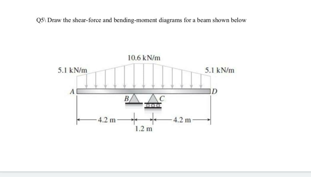 Q5\ Draw the shear-force and bending-moment diagrams for a beam shown below
10.6 kN/m
5.1 kN/m
5.1 kN/m
A
ID
BAAC
000
4.2 m
4.2 m
1.2 m

