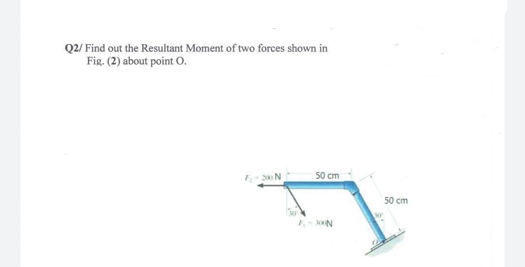 Q2/ Find out the Resultant Moment of two forces shown in
Fig. (2) about point O.
F. = 200 N
50 cm
F₁ = 300N
50 cm