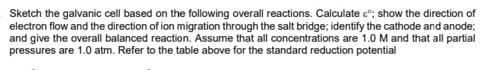 Sketch the galvanic cell based on the following overall reactions. Calculate ɛ°; show the direction of
electron flow and the direction of ion migration through the salt bridge; identify the cathode and anode;
and give the overall balanced reaction. Assume that all concentrations are 1.0 M and that all partial
pressures are 1.0 atm. Refer to the table above for the standard reduction potential
