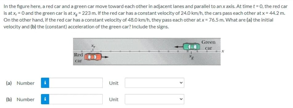 In the figure here, a red car and a green car move toward each other in adjacent lanes and parallel to an x axis. At time t = 0, the red car
is at x, = 0 and the green car is at x; = 223 m. If the red car has a constant velocity of 24.0 km/h, the cars pass each other at x= 44.2 m.
On the other hand, if the red car has a constant velocity of 48.0 km/h, they pass each other at x = 76.5 m. What are (a) the initial
velocity and (b) the (constant) acceleration of the green car? Include the signs.
Green
car
Red
*g
car
(a) Number
i
Unit
(b) Number
Unit
