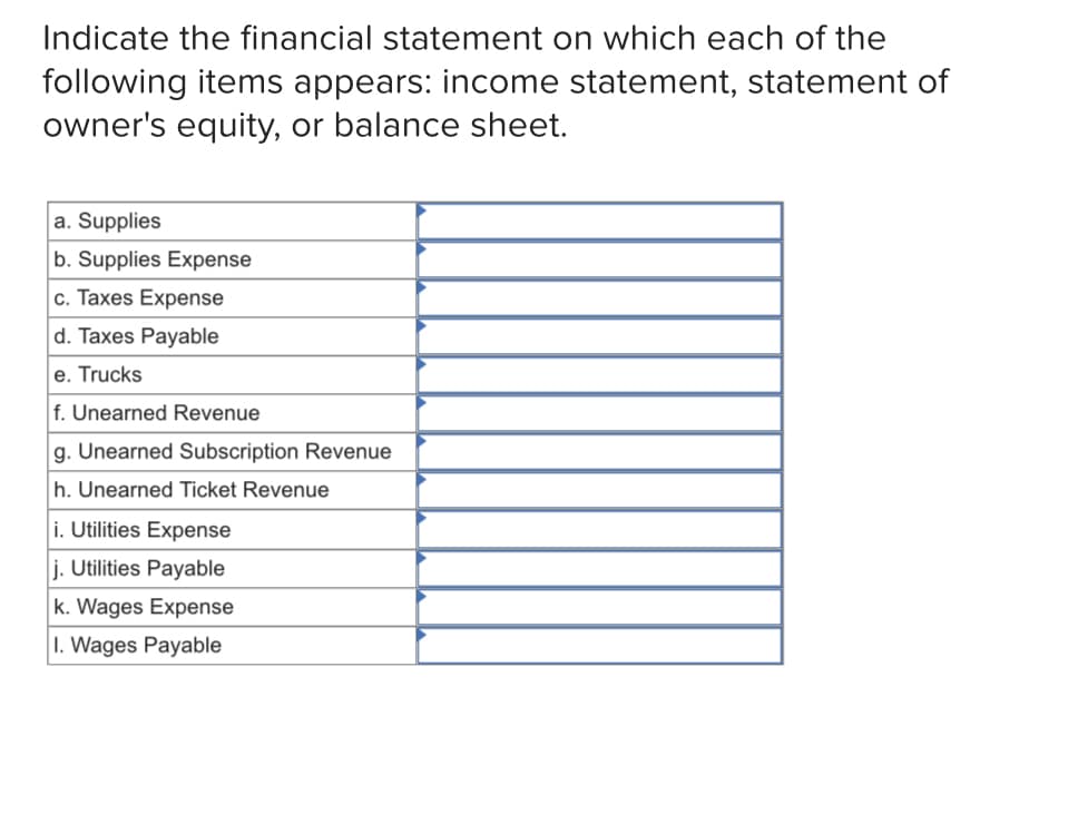 Indicate the financial statement on which each of the
following items appears: income statement, statement of
owner's equity, or balance sheet.
a. Supplies
b. Supplies Expense
c. Taxes Expense
d. Taxes Payable
e. Trucks
f. Unearned Revenue
g. Unearned Subscription Revenue
h. Unearned Ticket Revenue
i. Utilities Expense
j. Utilities Payable
k. Wages Expense
1. Wages Payable
