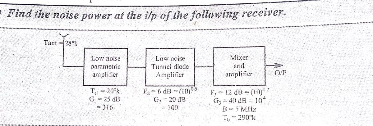 O Find the noise power at the ilp of the following receiver.
Tant 28°k
Mixer
and
Low noise
Low noise
Tunnel diode
parametric
amplifier
Amplifier
amplifier
O/P
Te = 20°k.
G 25 dB
=316
F2 = 6 dB = (10)6
G2 = 20 dB
100
F, = 12 dB = (10)
G3 = 40 dB = 104
B= 5 MHz
T, = 290°k
